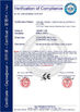 La Chine Henan Perfect Handling Equipment Co., Ltd. certifications