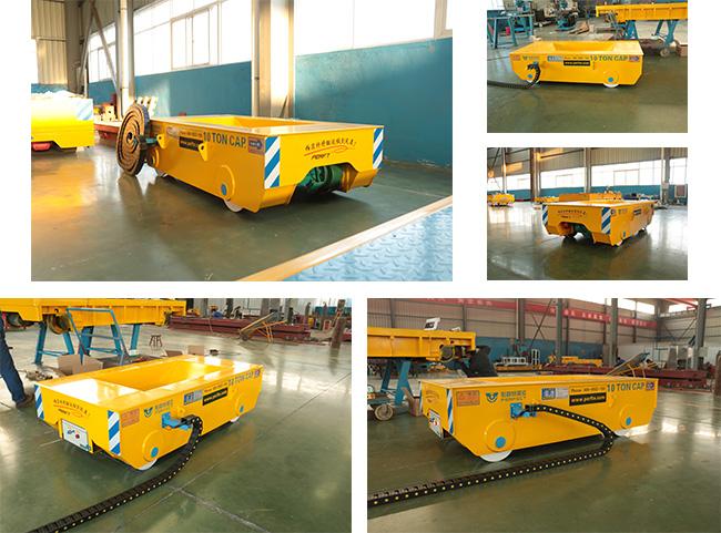 Chariot mobile de rail d'atelier de transporteur de poche de chariot à transfert de bobine de billette en acier
