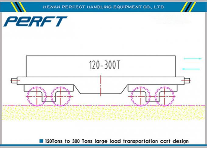 Chariot de transfert de rail de plat de tambour de câble de 10 T pour le transport industriel de matériel d'entrepôt