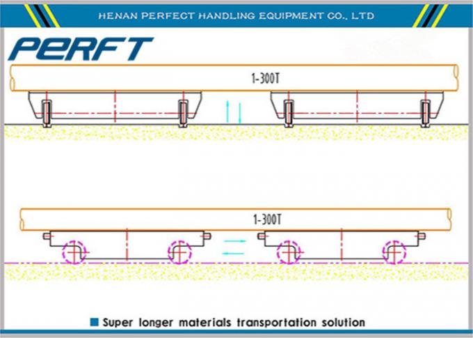 Chariot de transfert de rail d'amarrage de double voie pour l'entrepôt d'usine à travers le transport matériel