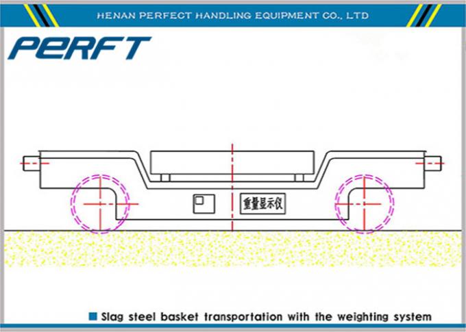 chariot en acier de transfert de poche de plat de tambour de câble avec la résistance à hautes températures pour l'usine d'acier et de fer