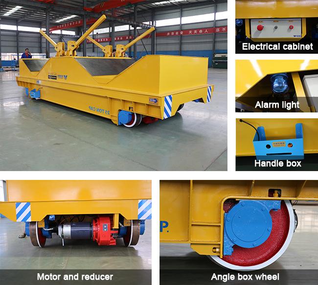  chariot électrique de transfert de rail de bobine pour le véhicule plat ferroviaire électrique de bobine en acier d'utilisation d'industrie lourde